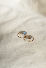Load image into Gallery viewer, Faceted Labradorite Stud Ear Threaders
